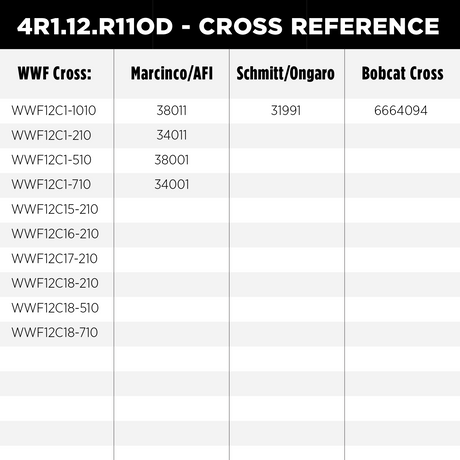 4R-Series wiper motor, 1.5 inch shaft, 12V, left hand park, specification chart