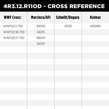 4R-Series wiper motor, 3.5 inch shaft, 12V, 110 degree sweep, specification chart