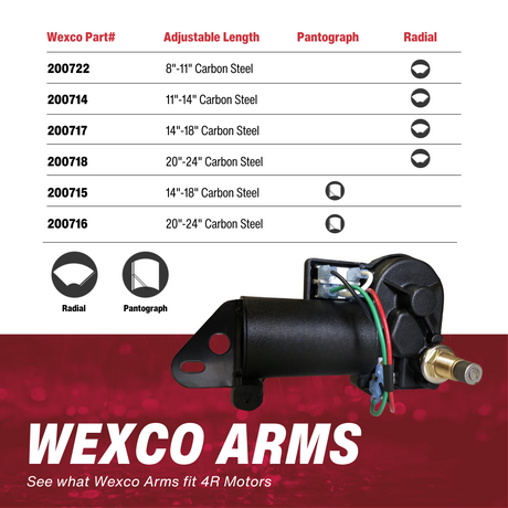 4R1.24-19S2.R110D 4R-Series wiper motor, 1.5 inch shaft, 24V, two-speed switch