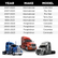 AX9113 – Autotex All Makes Wiper Motor for Freightliner, International, Kenworth & Volvo