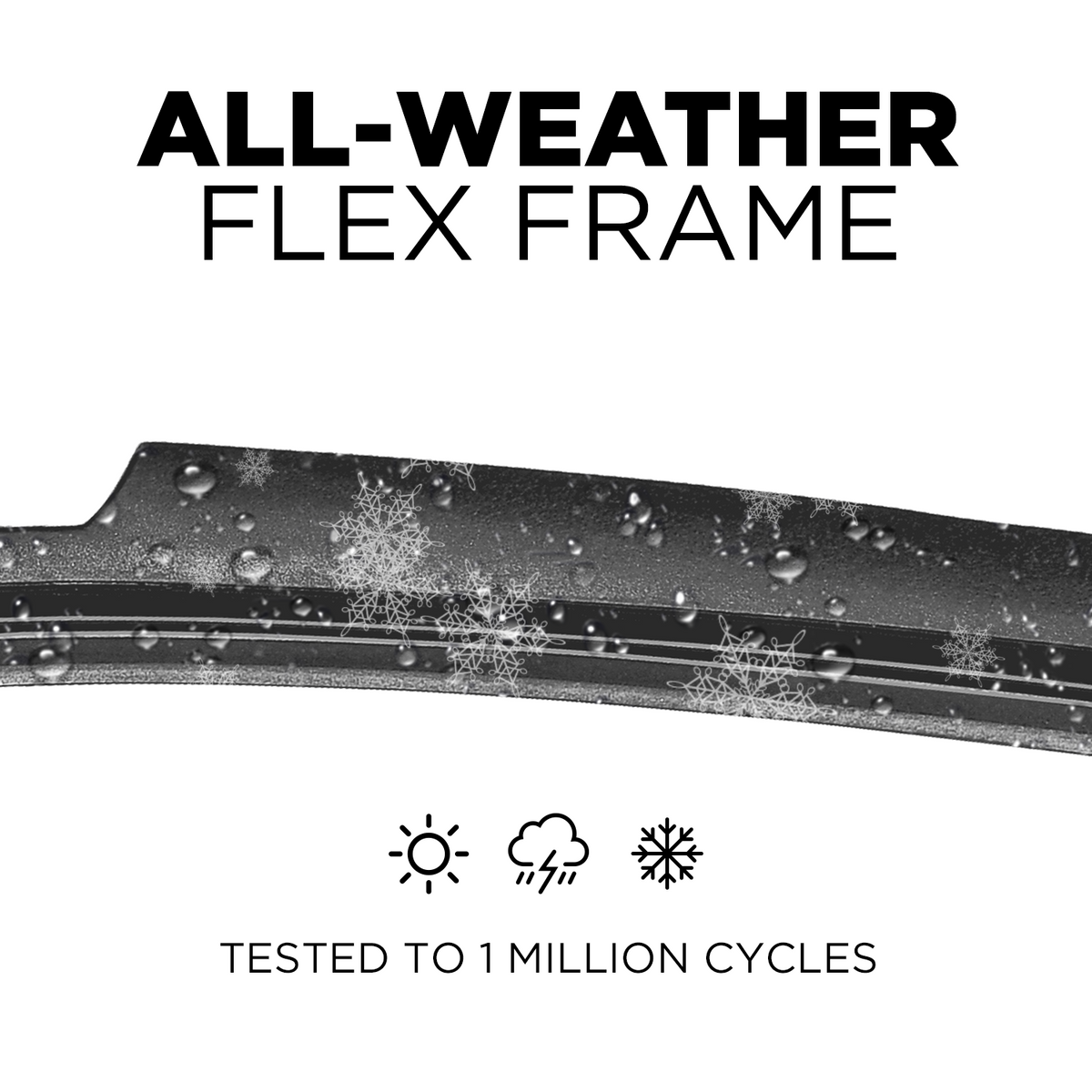 CLIX beam wiper blade flex frame detail