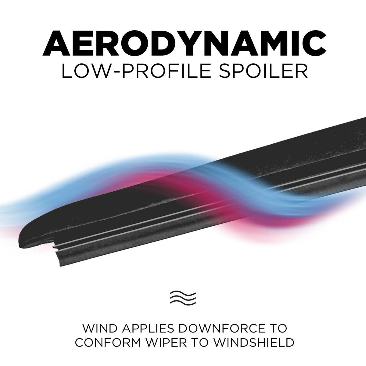 CLIX beam wiper blade aero spoiler detail