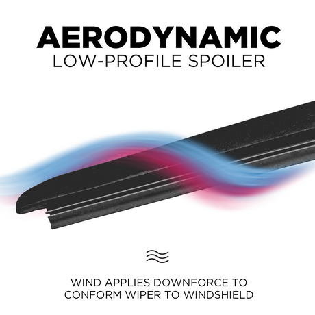 CLIX beam wiper blade aero spoiler detail