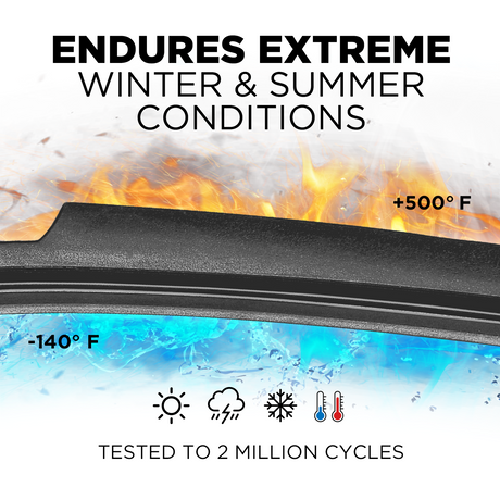 CLIX Silicone+ beam wiper blade flex frame detail