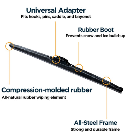 W1 winter wiper blade, features callout